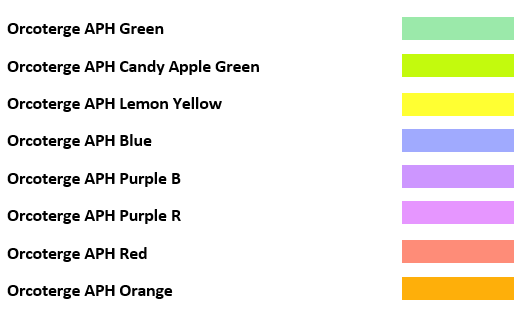 organic_ph_scale1