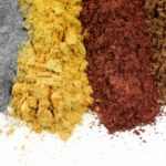 Inorganic-Pigments featured image
